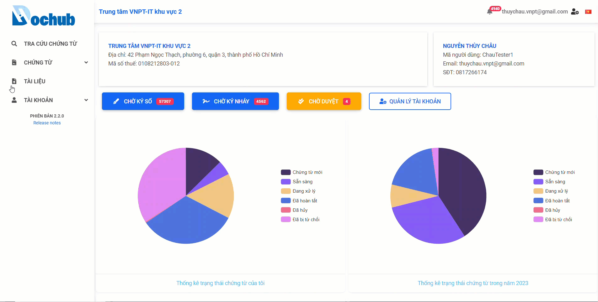 Delete workflow template