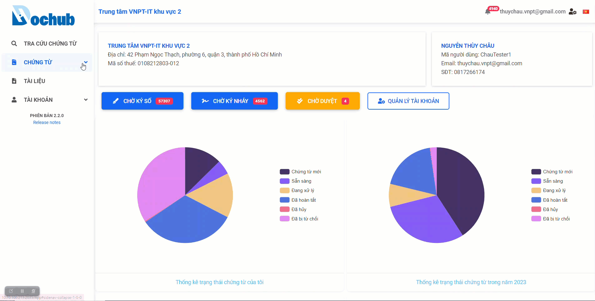 Update workflow template