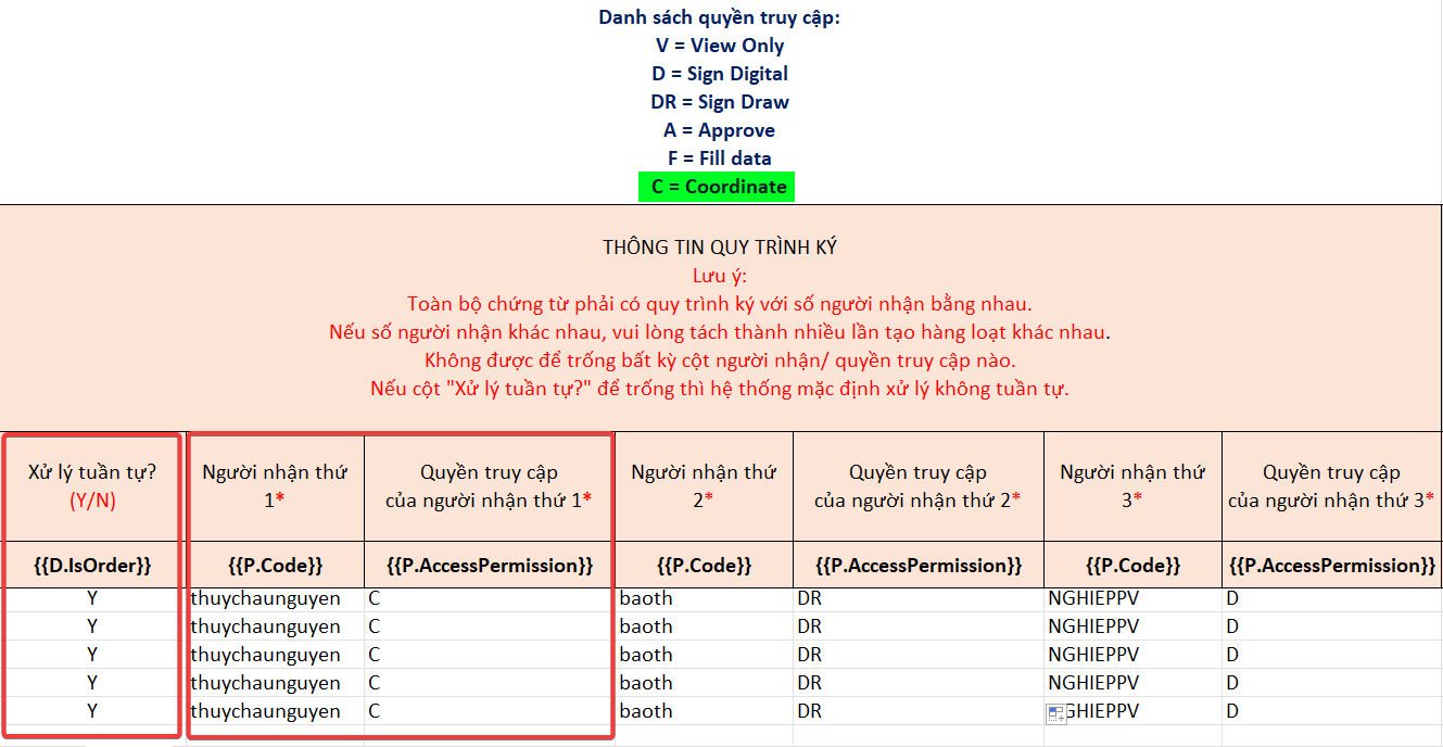 Assigning the coordinator at the Start position of the workflow
