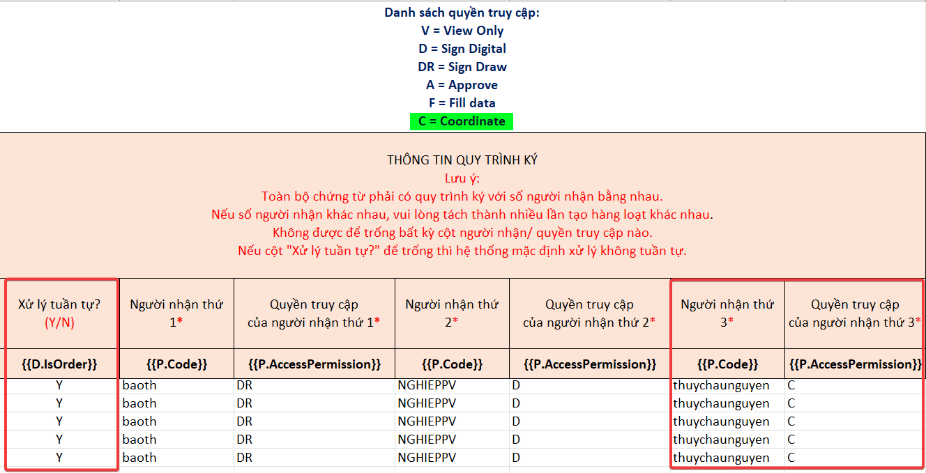 Chỉ định người điều phối đứng cuối luồng quy trình