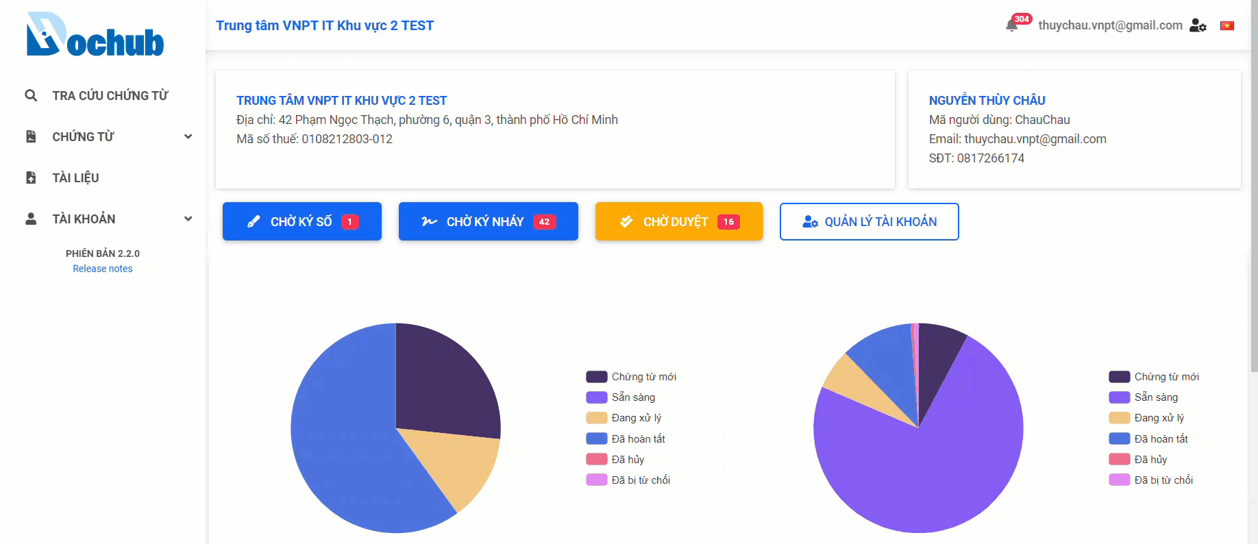 Xóa vĩnh viễn chứng tù đã xóa