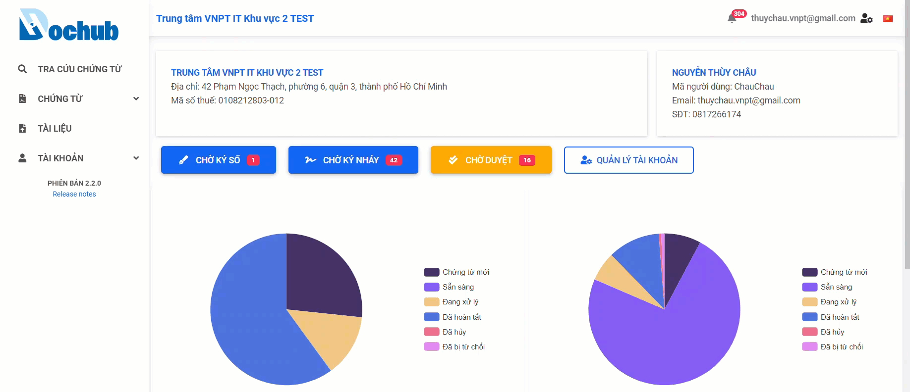 Xóa vĩnh viễn chứng tù đã xóa